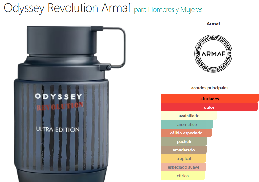 Armaf Odyssey Revolution Ultra Edition EDP 100 ml | Perfume Árabe Original