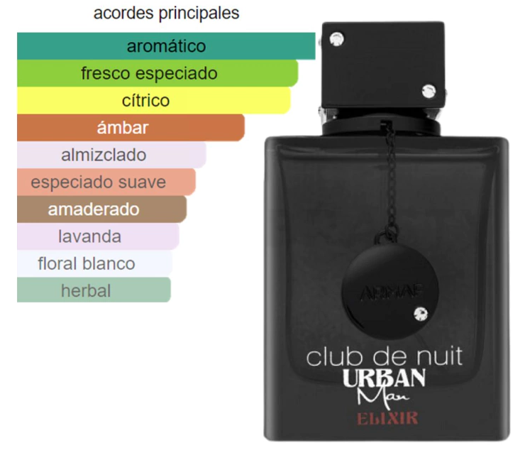 Club de Nuit Urban Man Elixir Armaf EDP 105 ml | Perfume Árabe Original